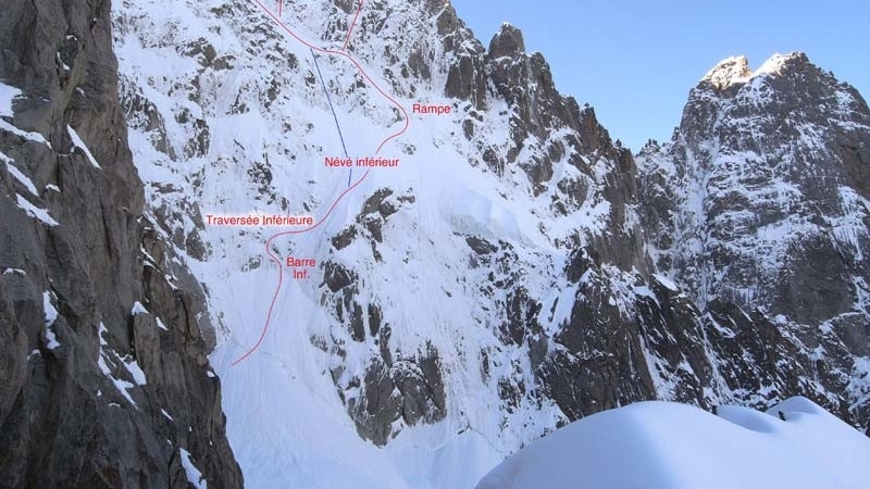 Sauvetage de cinq individus en péril d'asphyxie au gaz à Tiaret découvrez nos conseils essentiels pour le sauvetage en cas d'asphyxie à tiaret. apprenez les gestes qui sauvent et les techniques adéquates pour réagir rapidement lors d'une situation d'urgence.