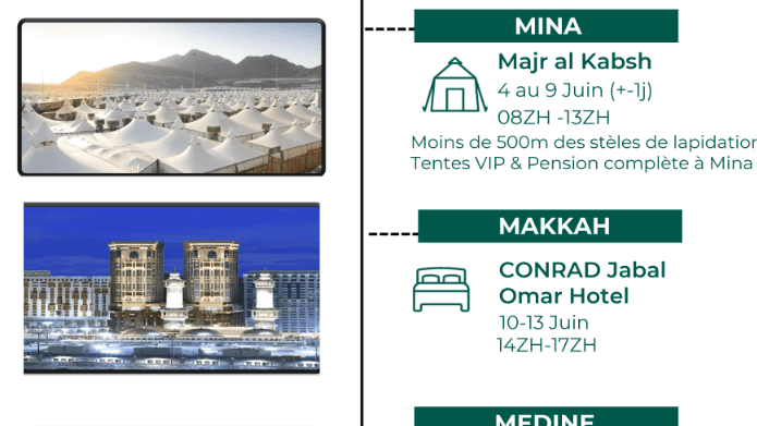 Hajj 2025 : Répartition des pèlerins dans les aéroports découvrez tout ce qu'il faut savoir sur le hajj 2025, y compris les informations essentielles sur les aéroports, les itinéraires de vol et les conseils pour un voyage serein vers cette importante pèlerinage. préparez-vous à vivre une expérience inoubliable!